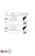 مکانیزم-اسمارت-تاچ-ملونی-Melloni-کد-6044-(2).jpg-thumbnail