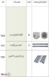 مکانیزم-تاپ-لاین-توکار-اسلیم-2-درب-اکو-ملونی-Melloni-کد-11060-قطعات.jpg-thumbnail