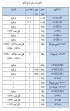 مکانیزم-درب-ریلی-کمدی-13.JPG-thumbnail