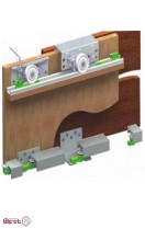 مکانیزم ریلی دو درب مپا mepa کد SGM-04